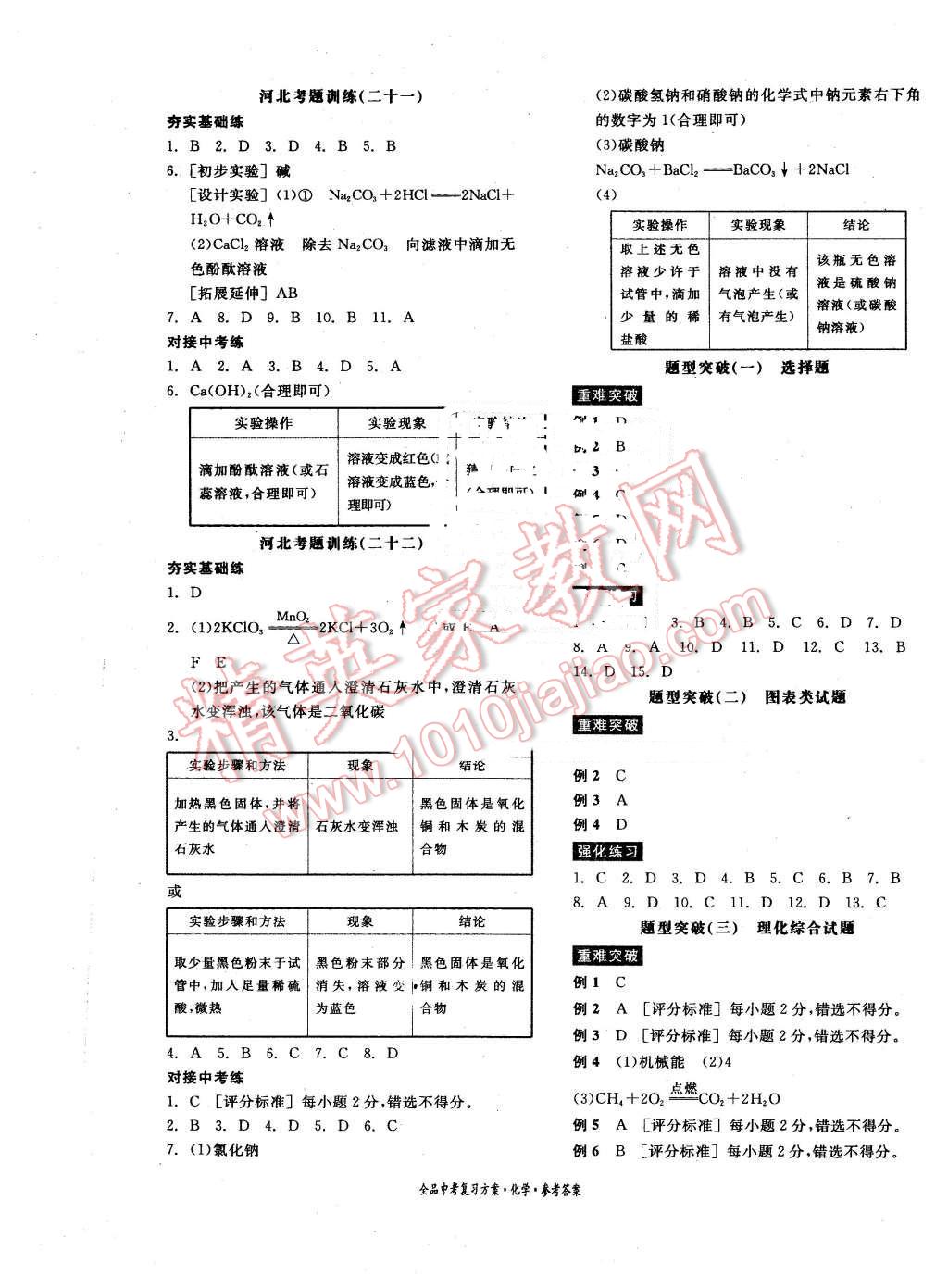 2016年全品中考復習方案化學河北 第13頁