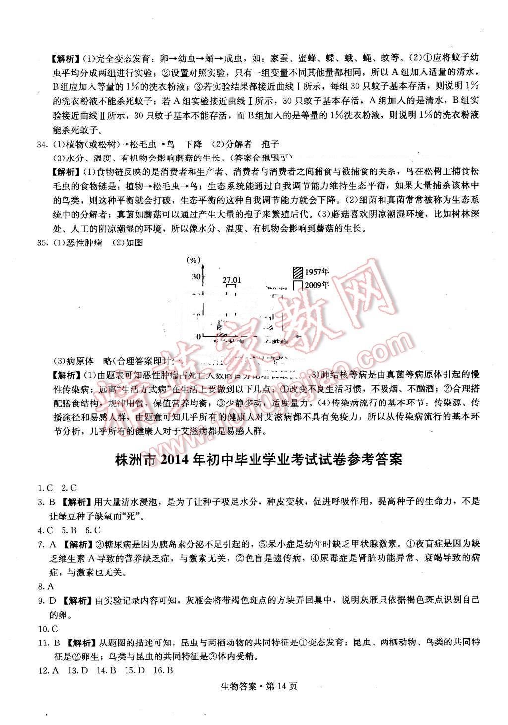 2016年湖南中考必备生物 第13页