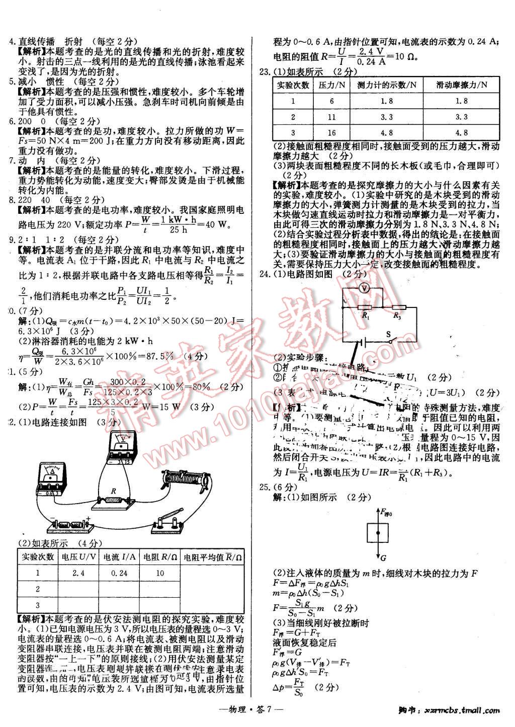 2016年新課標(biāo)全國(guó)中考試題精選精華版物理 第6頁(yè)