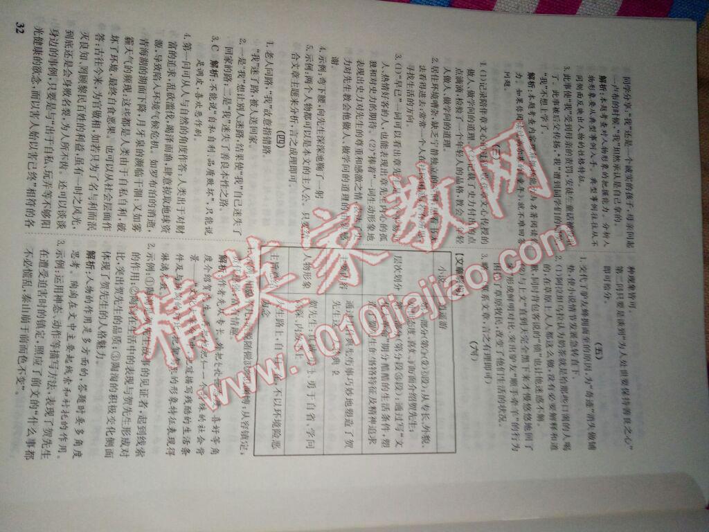 2015年培優奪冠金卷中考真題專項訓練語文 第9頁
