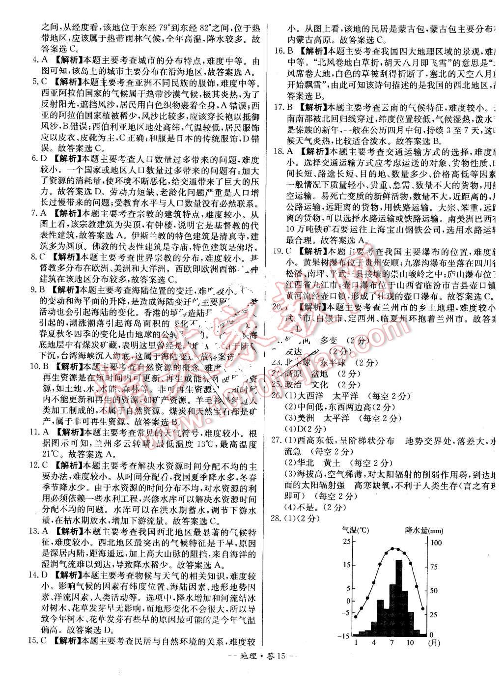 2015年新課標全國中考試題精選地理 第15頁