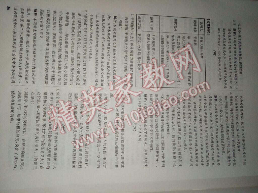 2015年培優(yōu)奪冠金卷中考真題專項訓(xùn)練語文 第5頁