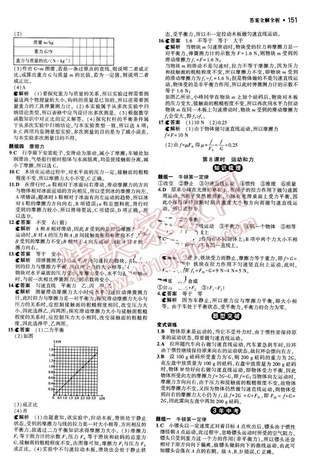 2016年3年中考2年模拟中考物理 第9页