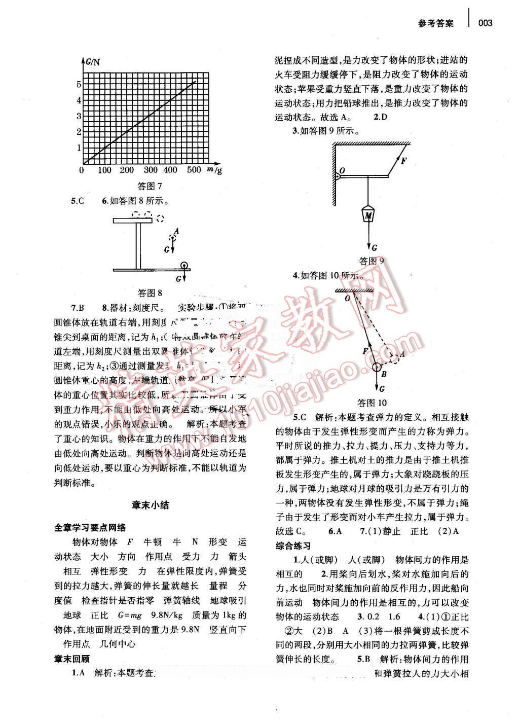 2016年基礎(chǔ)訓(xùn)練八年級(jí)物理下冊(cè)人教版河南省內(nèi)使用 第3頁(yè)