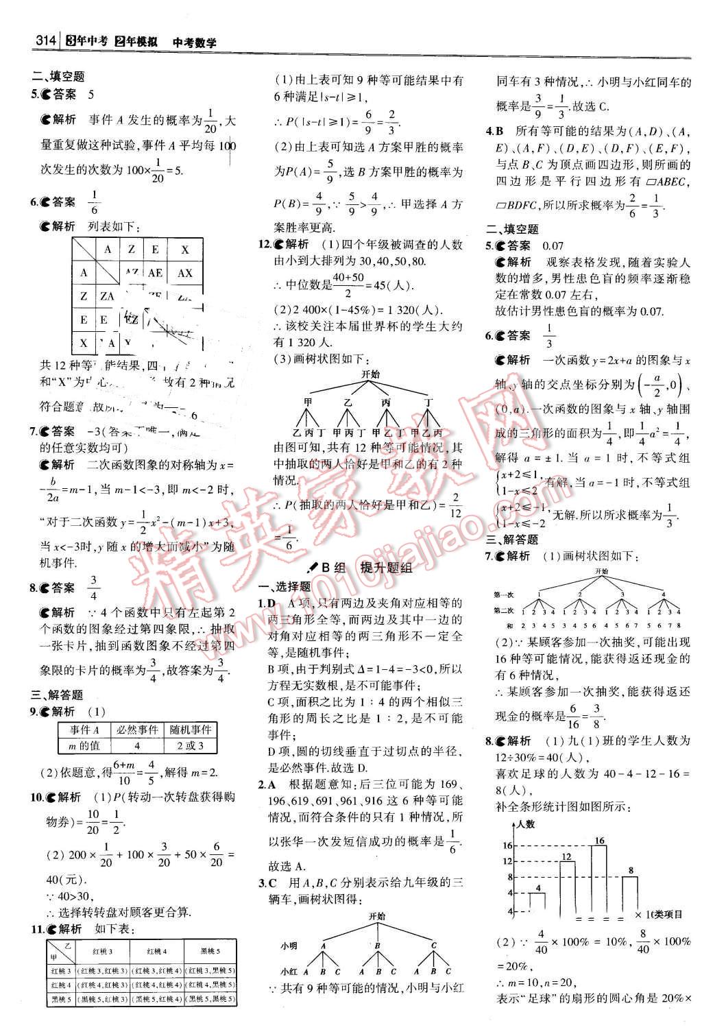 2016年3年中考2年模擬中考沖擊波河北中考數(shù)學(xué) 第64頁