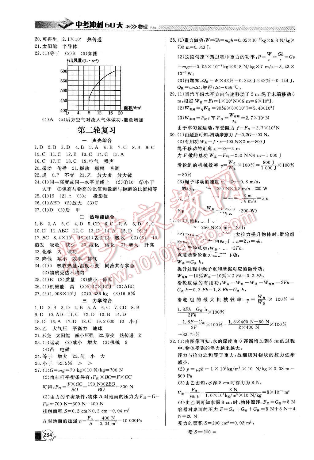 2016年中考沖刺60天物理新疆專用 第11頁