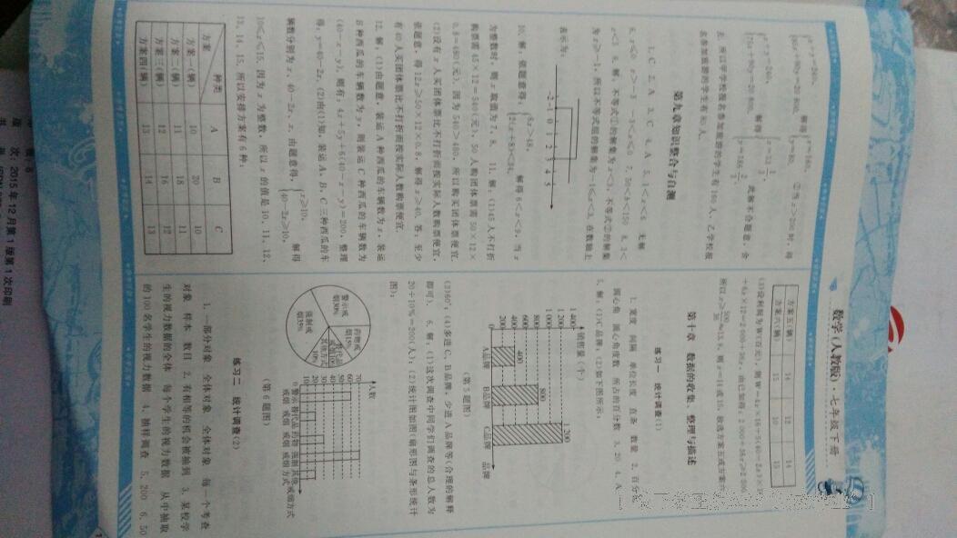 2016年課程基礎(chǔ)訓(xùn)練七年級(jí)數(shù)學(xué)下冊(cè)人教版 第75頁(yè)