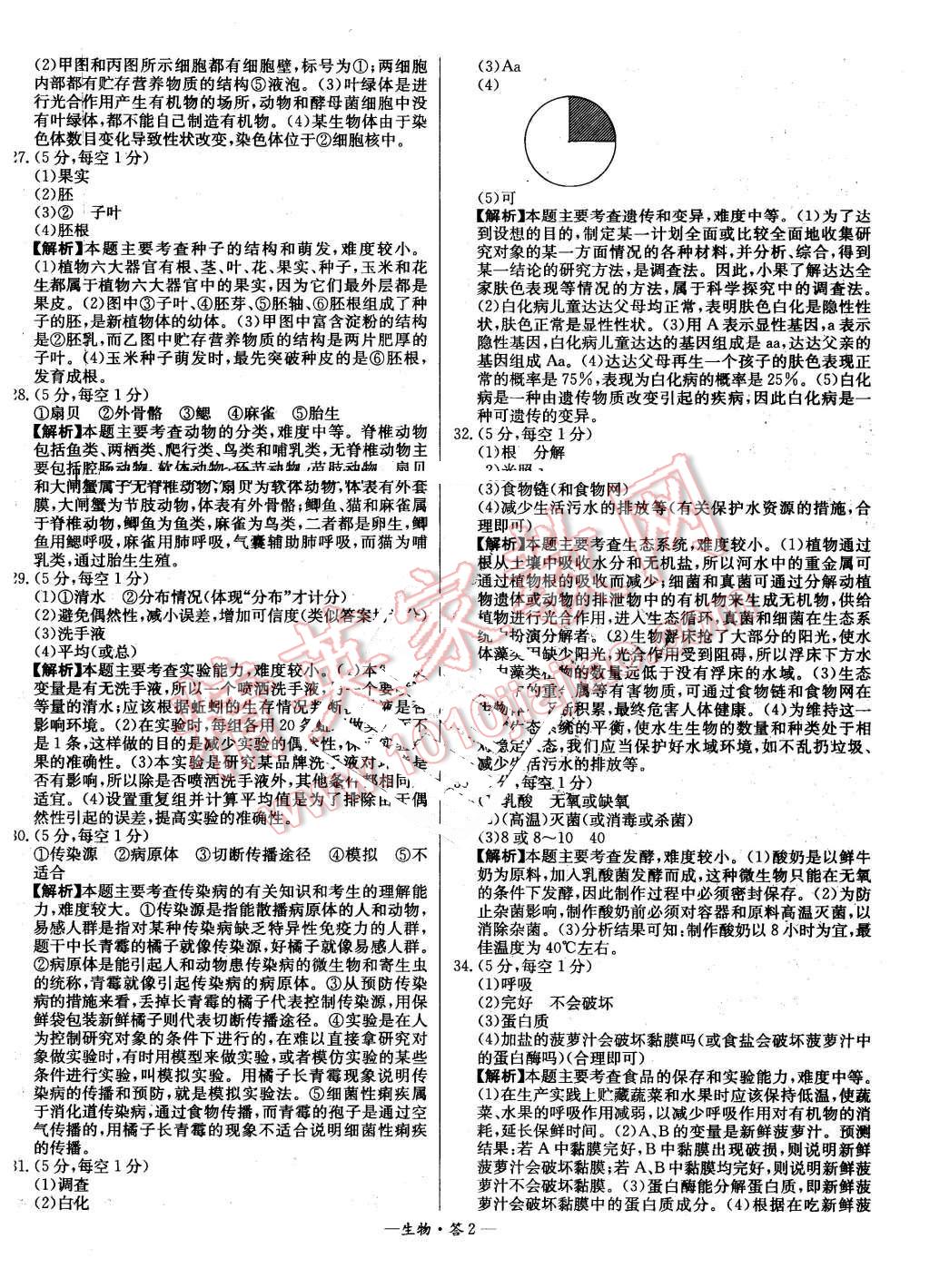 2015年新课标全国中考试题精选生物 第2页