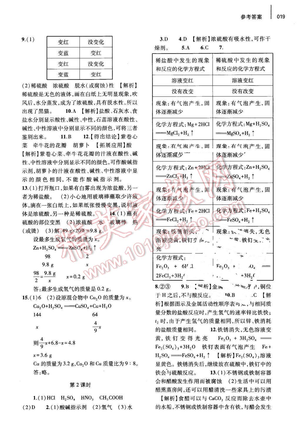 2015年基礎(chǔ)訓(xùn)練九年級(jí)化學(xué)全一冊(cè)人教版河南省內(nèi)使用 第19頁(yè)