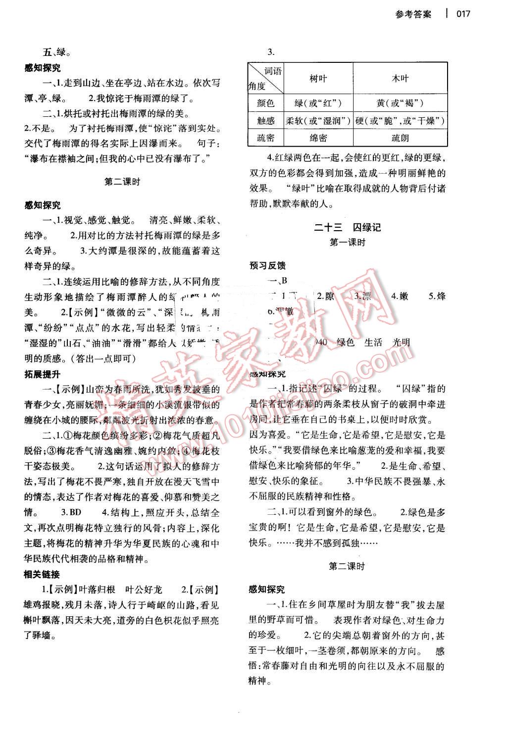 2015年基礎(chǔ)訓(xùn)練九年級語文全一冊蘇教版河南省內(nèi)使用 第17頁