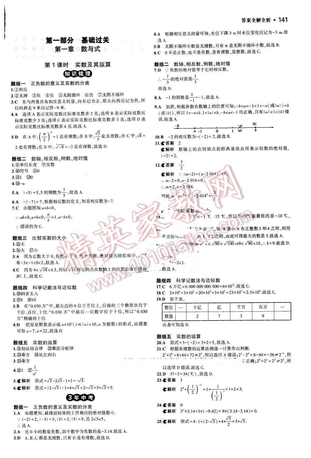 2016年3年中考2年模擬中考數(shù)學 第1頁