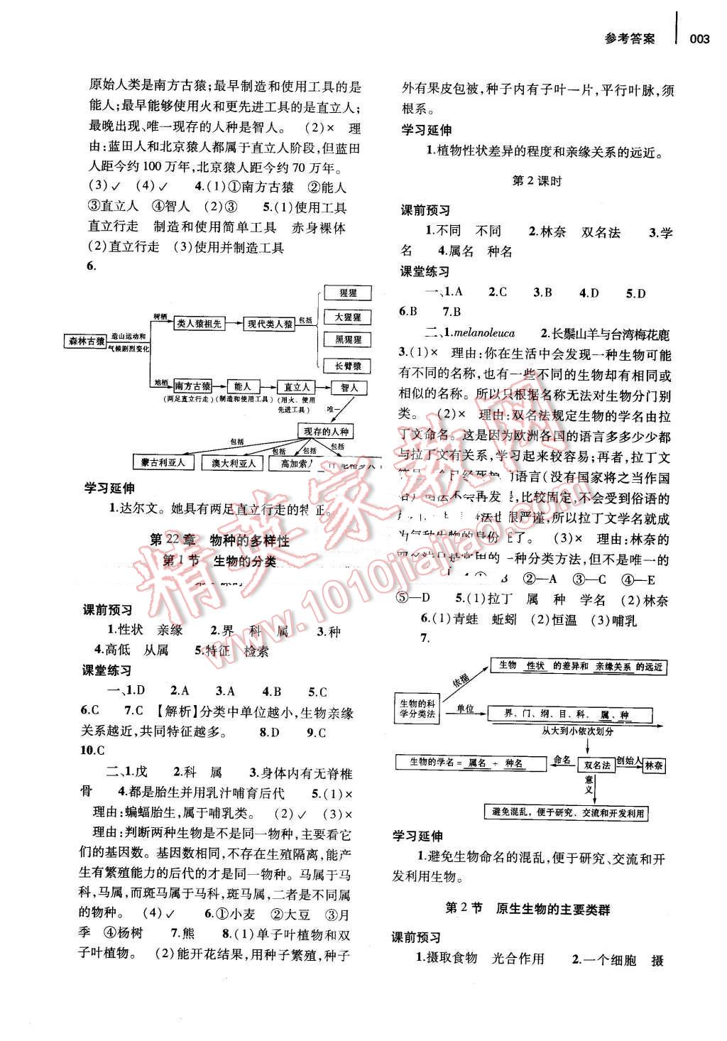 2016年基礎(chǔ)訓(xùn)練八年級生物學(xué)下冊北師大版河南省內(nèi)使用 第3頁