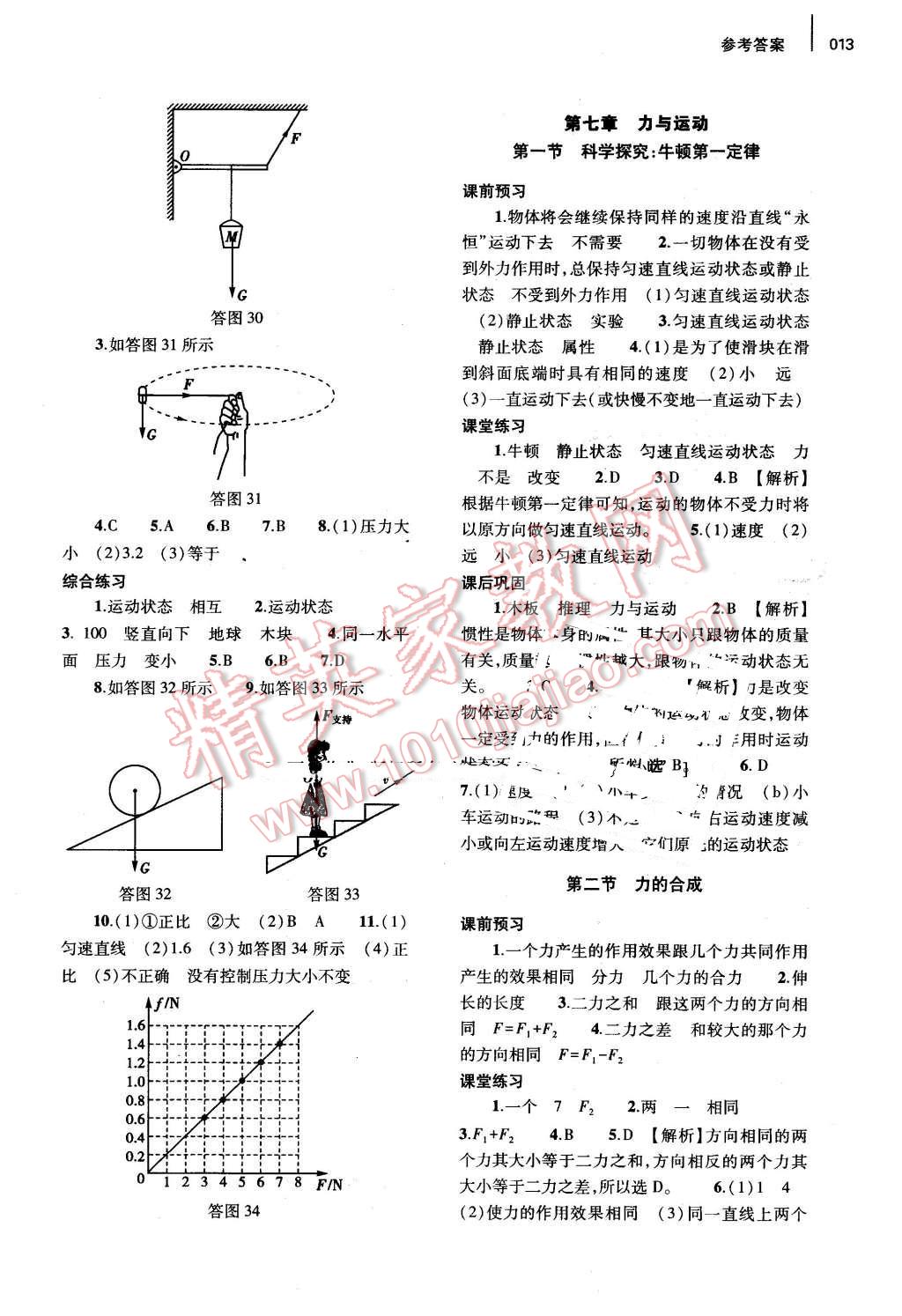 2016年基礎(chǔ)訓(xùn)練八年級(jí)物理全一冊(cè)滬科版河南省內(nèi)使用 參考答案第13頁