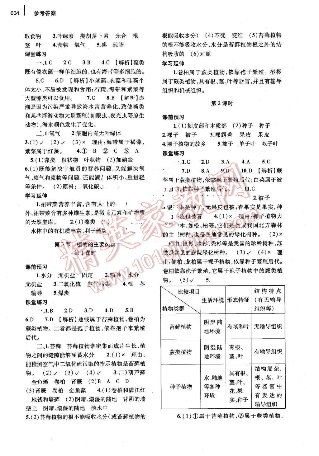 2016年基础训练八年级生物学下册北师大版河南省内使用 第4页