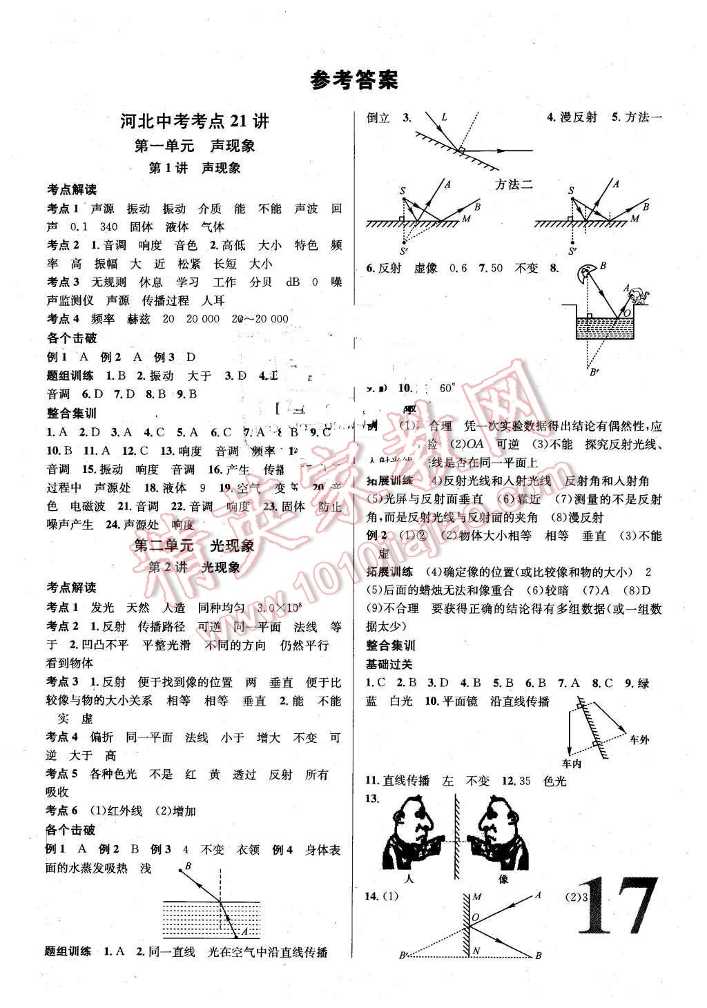 2016年河北火線100天中考滾動(dòng)復(fù)習(xí)法物理 第1頁