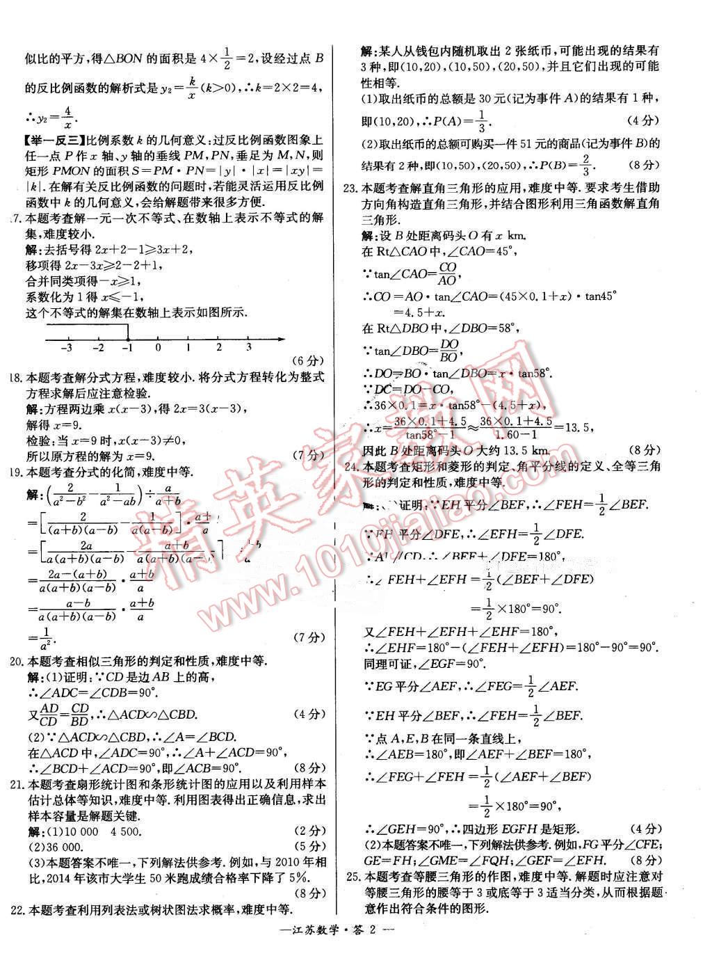 2016年天利38套江苏省13大市中考试题精选数学 第2页