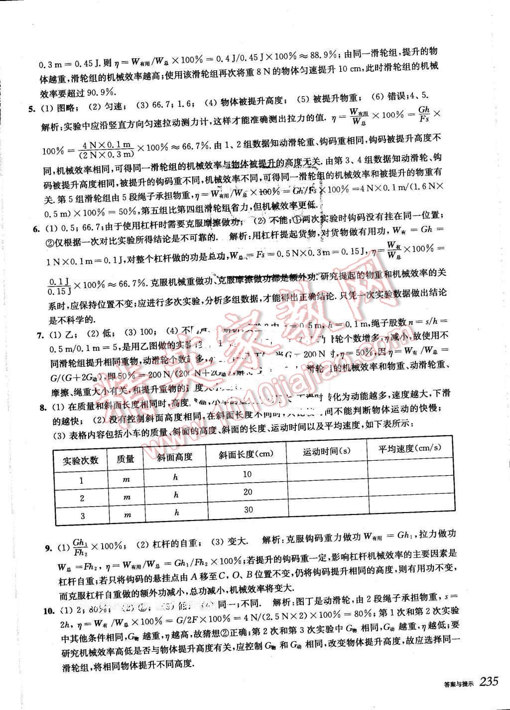 2016年挑战压轴题中考物理强化训练篇 第49页