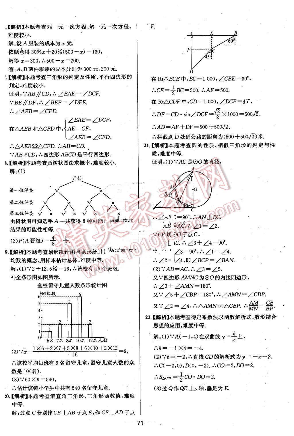 2016年贵州中考中考必备数学 第71页