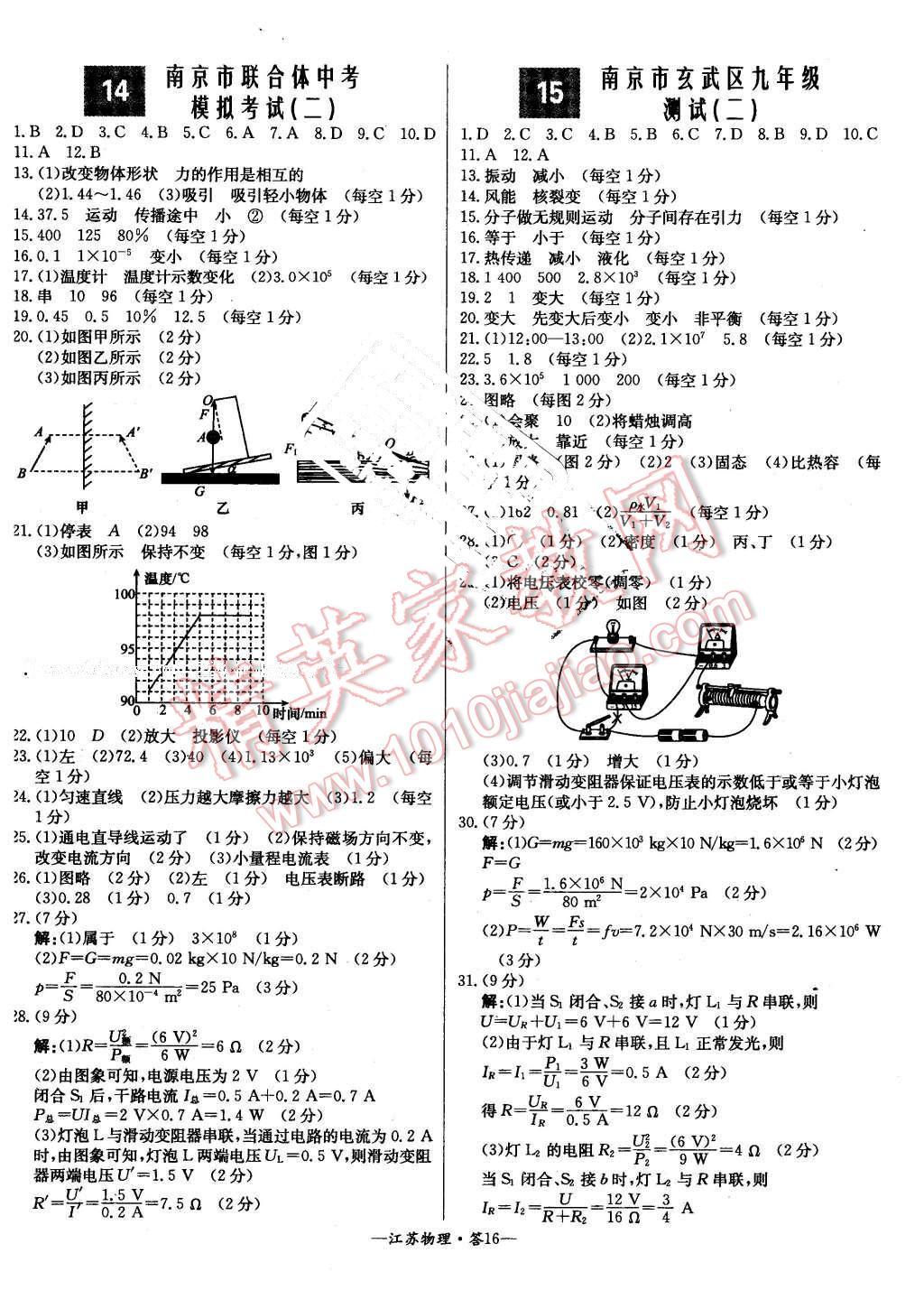 2016年天利38套江苏省13大市中考试题精选物理 第16页