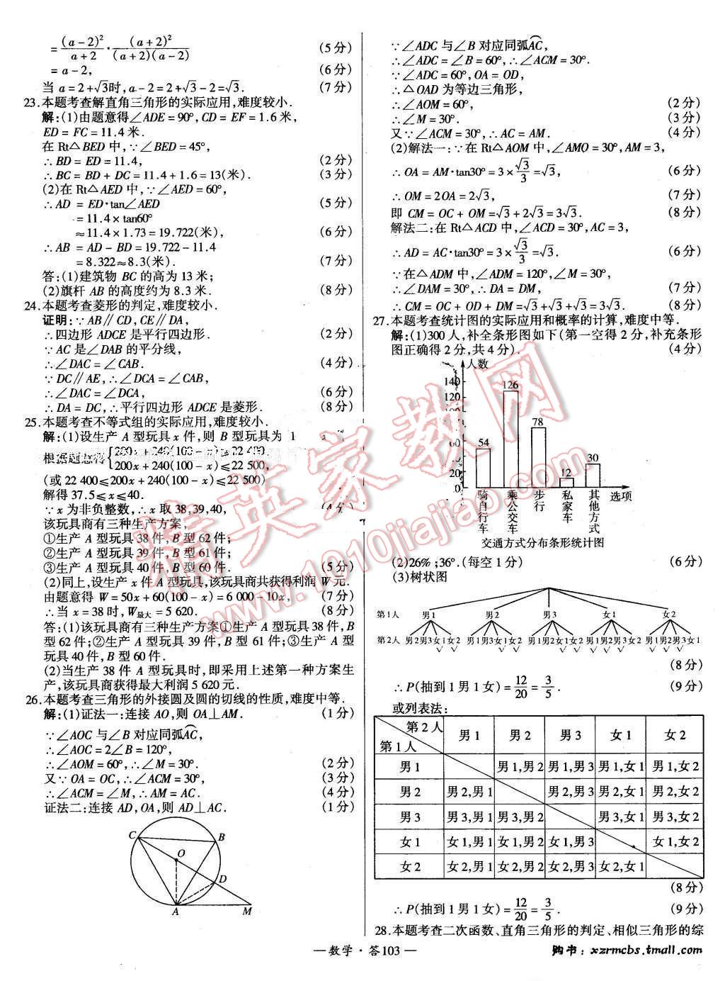 2015年新課標全國中考試題精選數學 第103頁