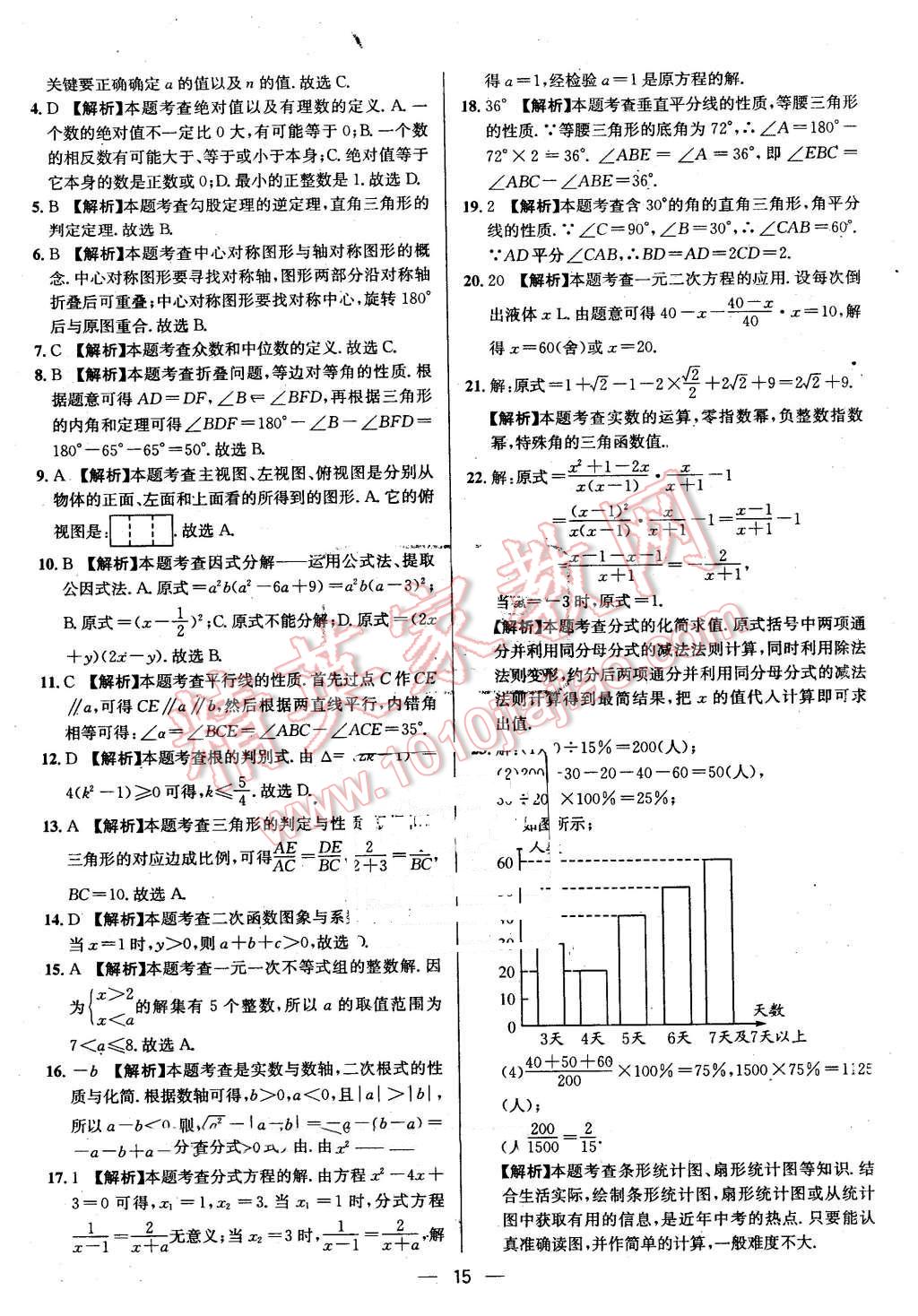 2016年貴州中考中考必備數(shù)學(xué) 第15頁