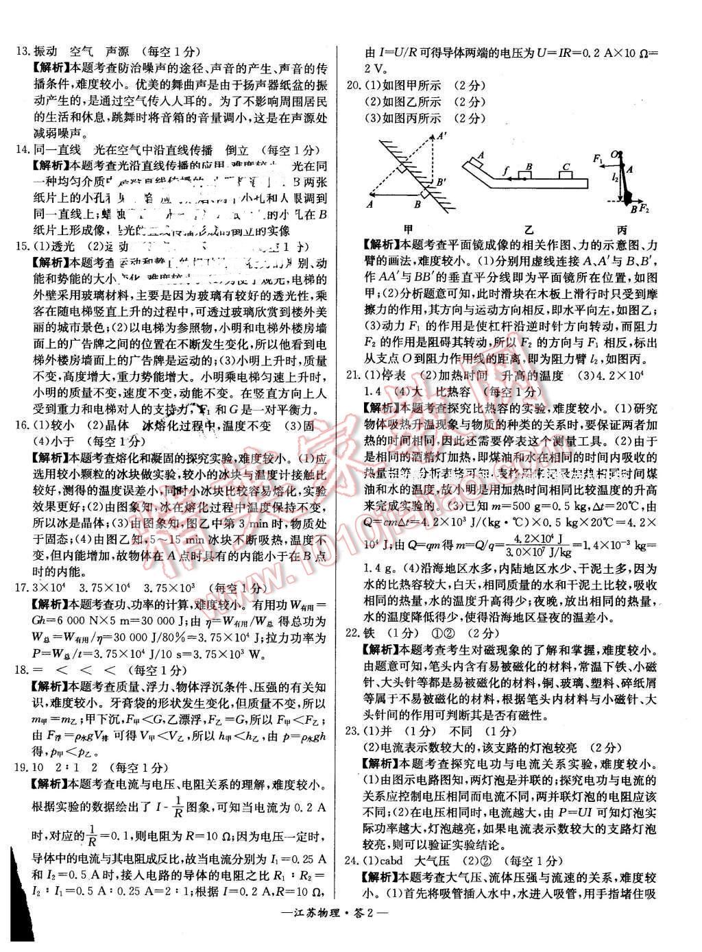 2016年天利38套江苏省13大市中考试题精选物理 第2页