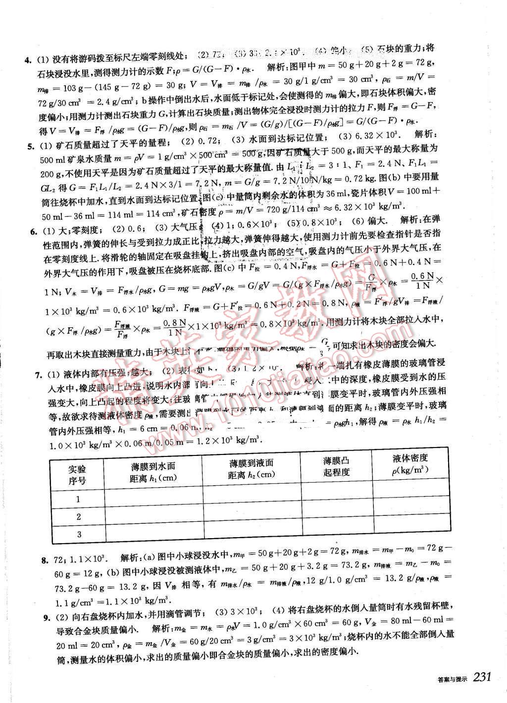 2016年挑战压轴题中考物理强化训练篇 第45页