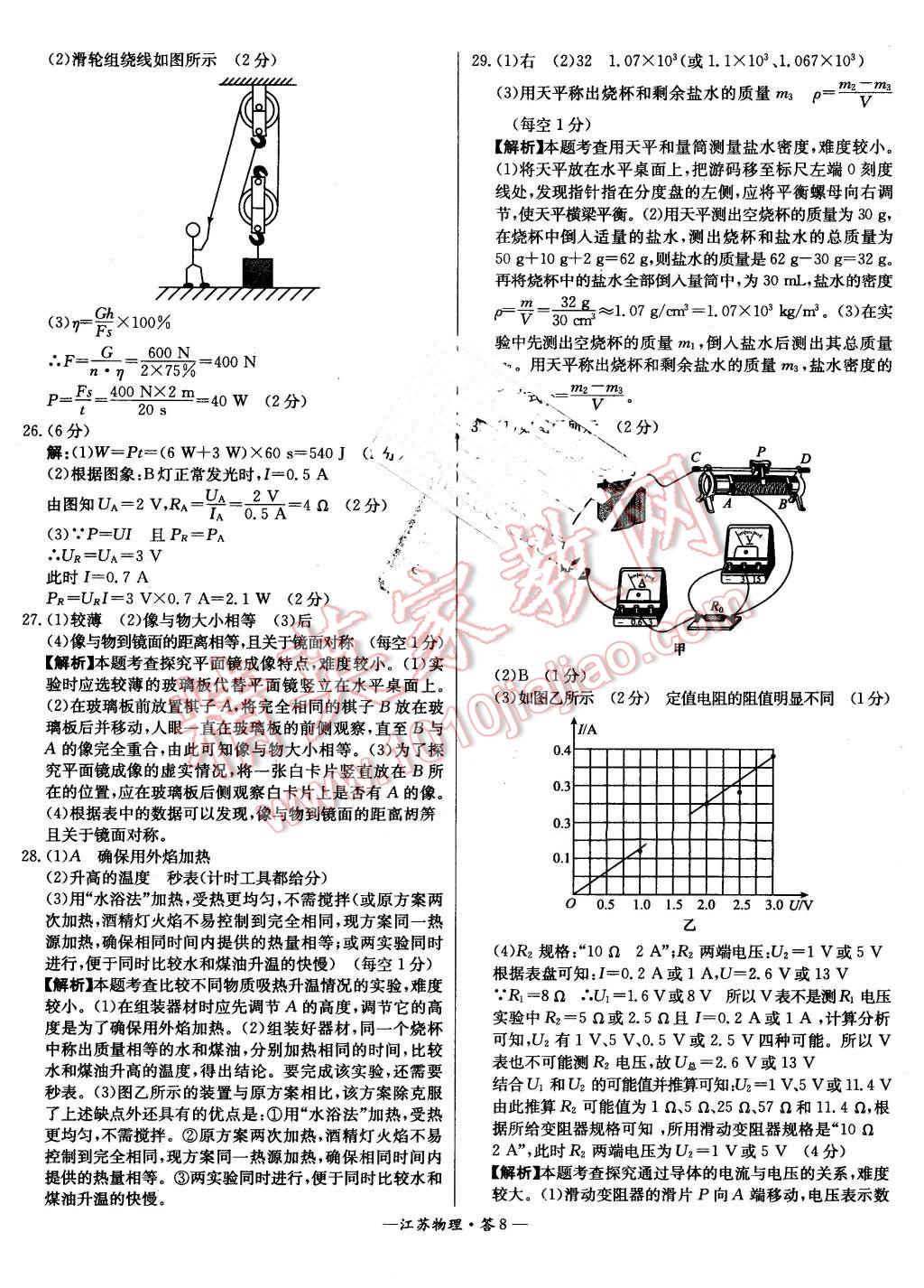 2016年天利38套江蘇省13大市中考試題精選物理 第8頁