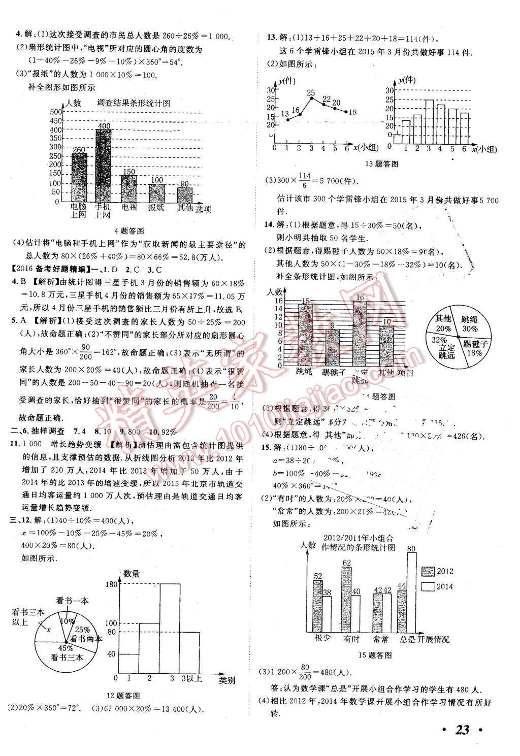 2016年河北中考考什么數(shù)學(xué) 第23頁