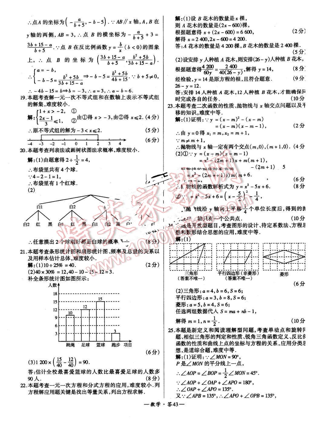 2016年新課標(biāo)全國中考試題精選精華版數(shù)學(xué) 第43頁