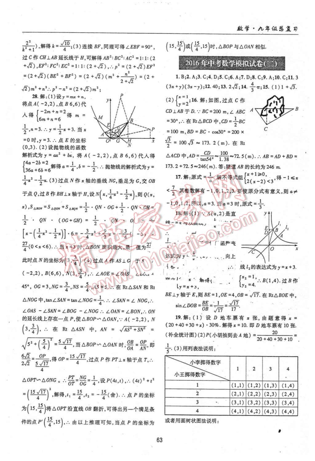 2016年理科爱好者中考总复习数学北师大版第27-28期 第62页