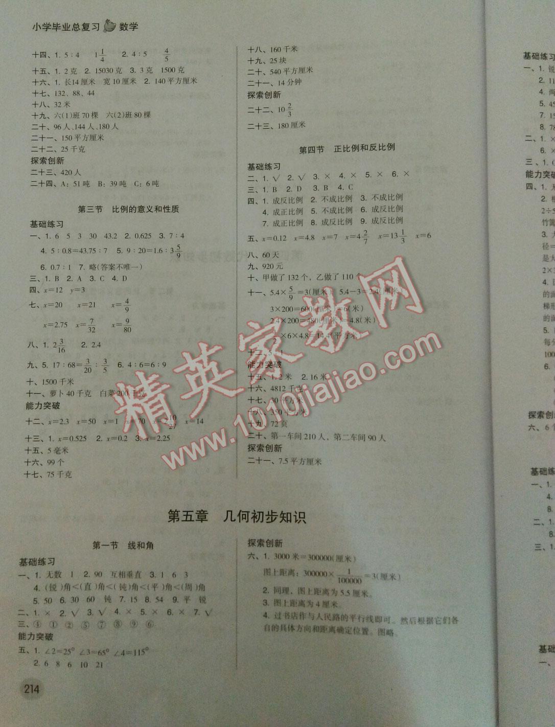 2015年小学毕业总复习考点归纳和应试测练数学 第6页