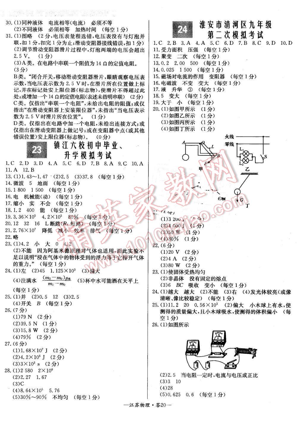 2016年天利38套江苏省13大市中考试题精选物理 第20页