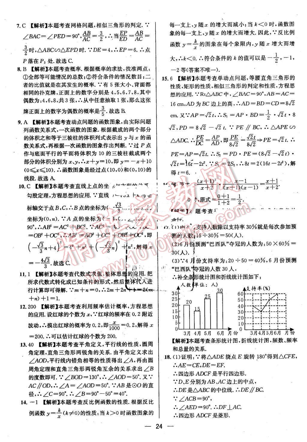 2016年贵州中考中考必备数学 第24页