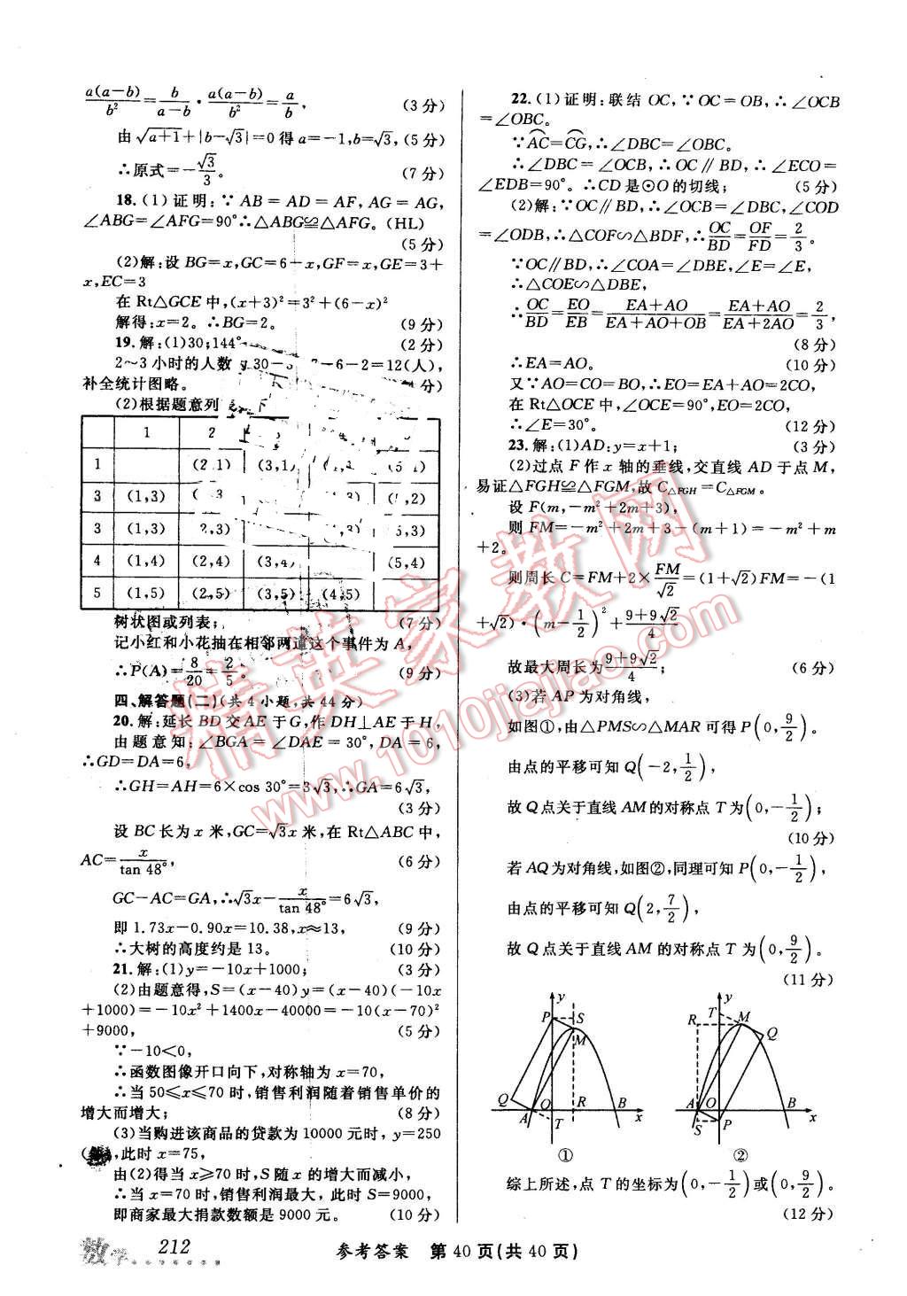 2016年榜上有名測(cè)評(píng)創(chuàng)新新疆中考新攻略數(shù)學(xué) 第40頁(yè)