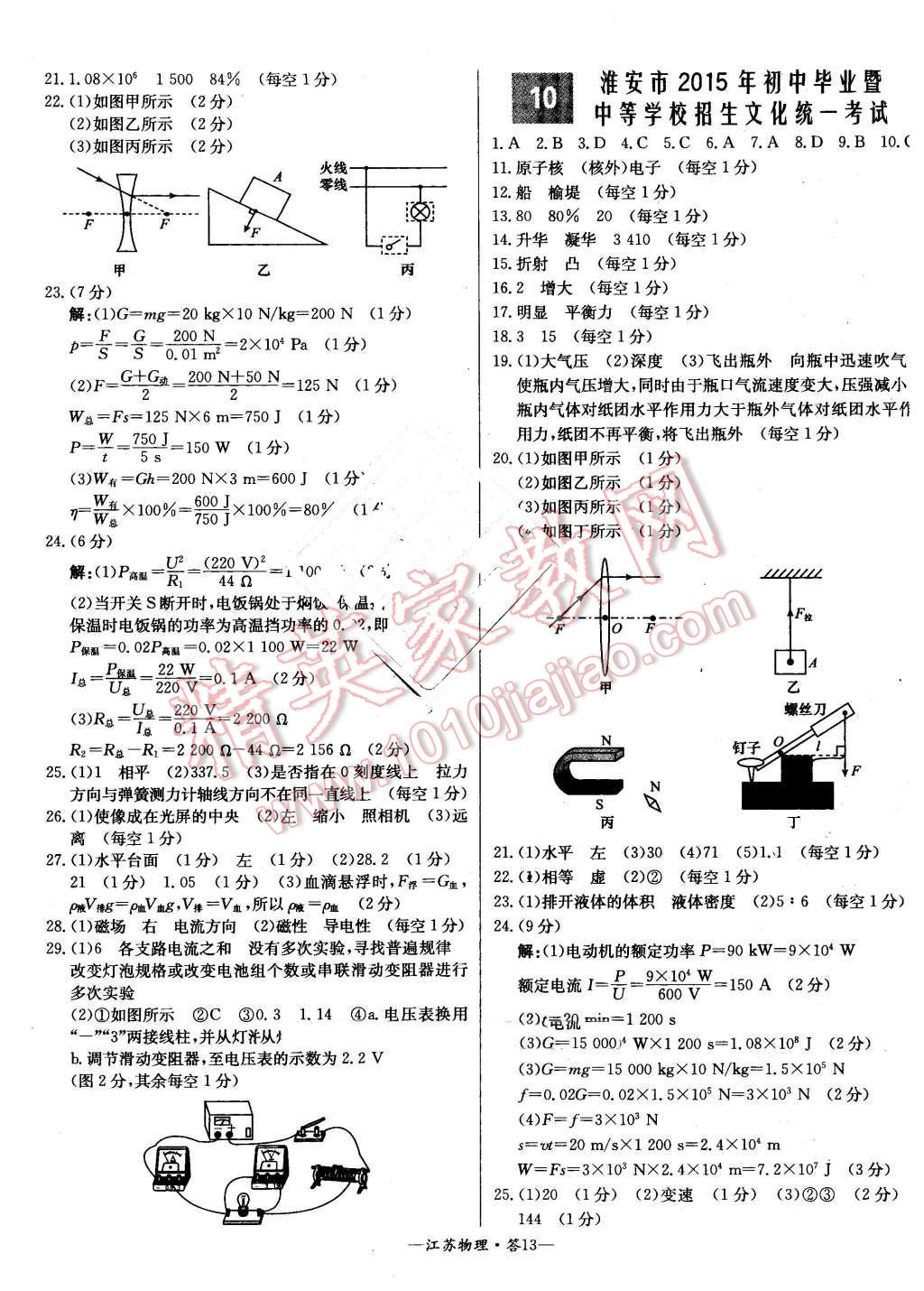 2016年天利38套江蘇省13大市中考試題精選物理 第13頁(yè)