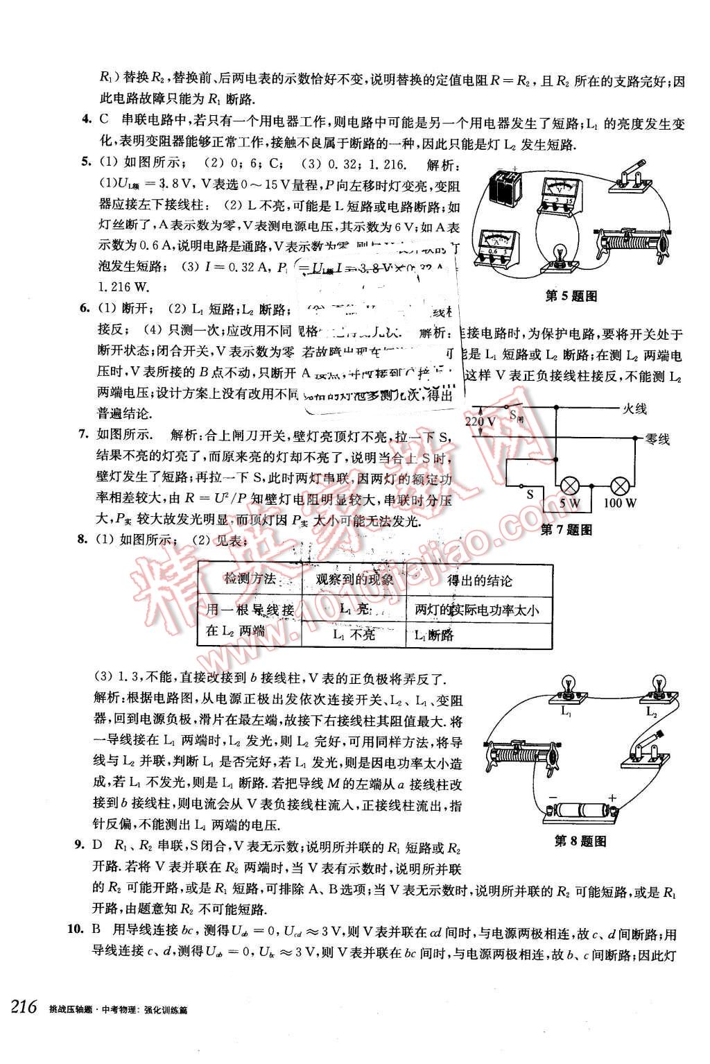 2016年挑战压轴题中考物理强化训练篇 第30页