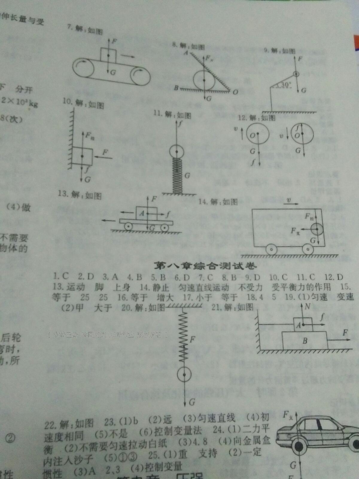 2016年課堂點(diǎn)睛八年級(jí)物理下冊(cè)人教版 第58頁(yè)