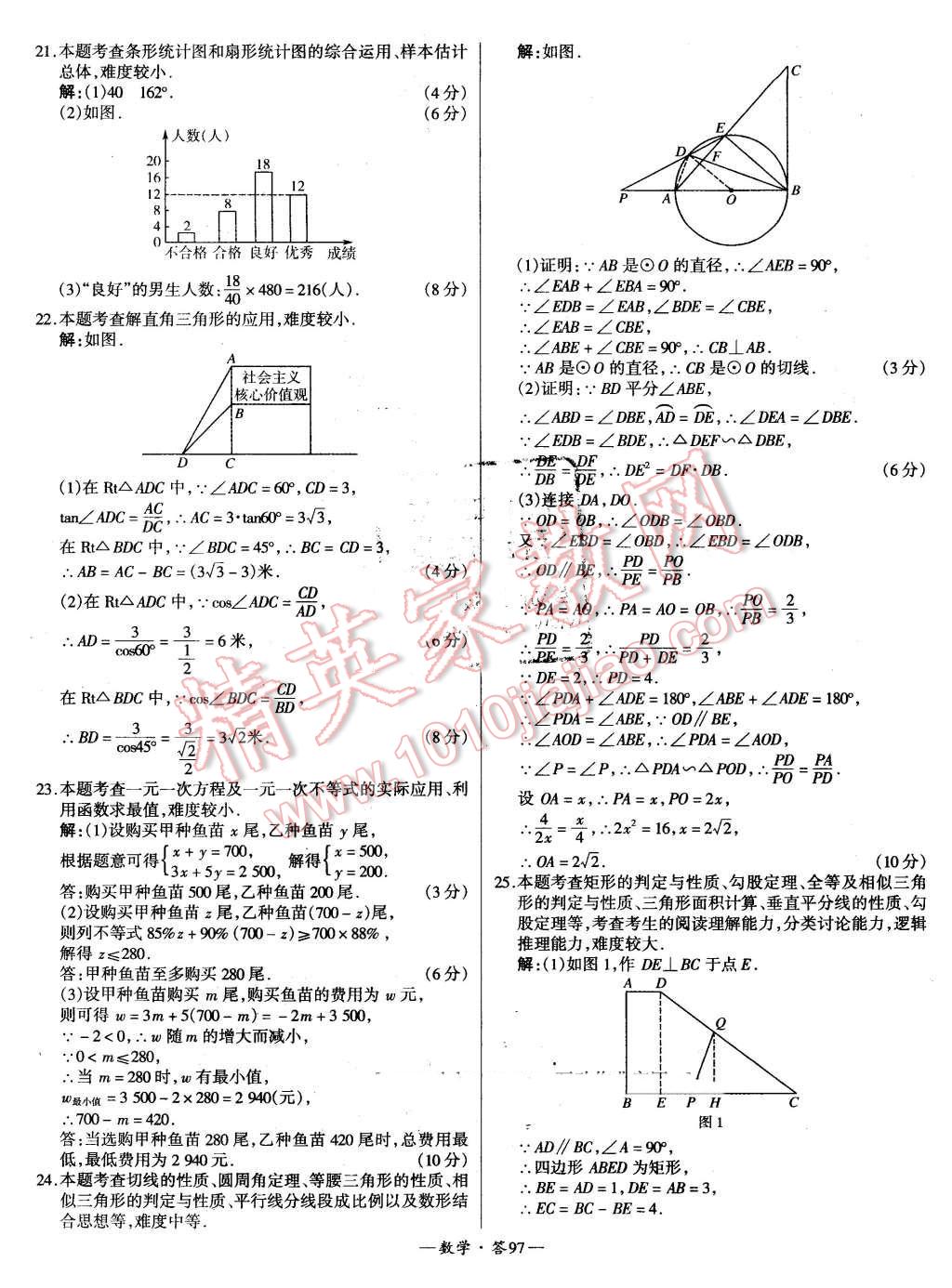 2015年新課標(biāo)全國(guó)中考試題精選數(shù)學(xué) 第97頁