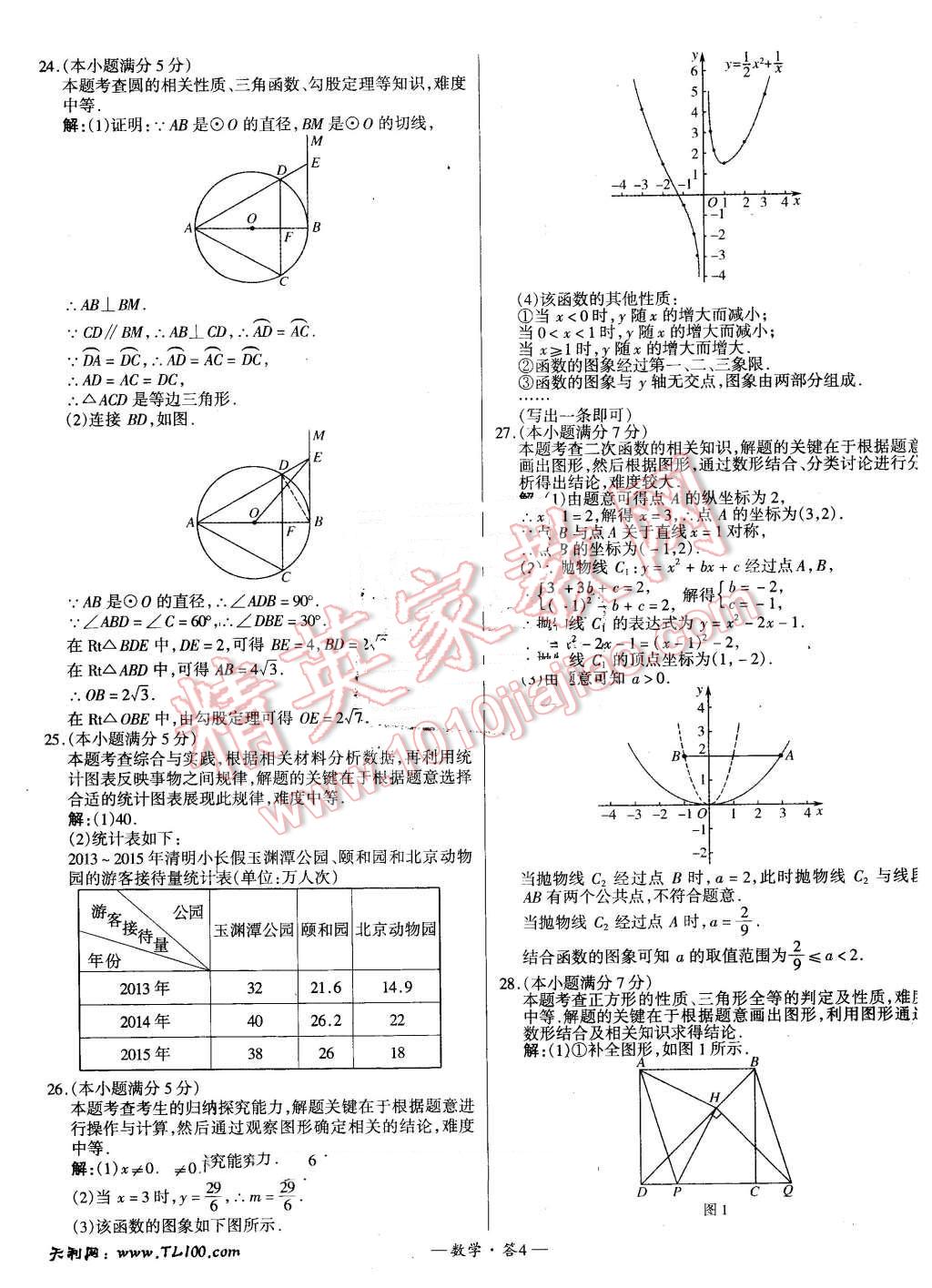 2015年新課標全國中考試題精選數(shù)學 第3頁