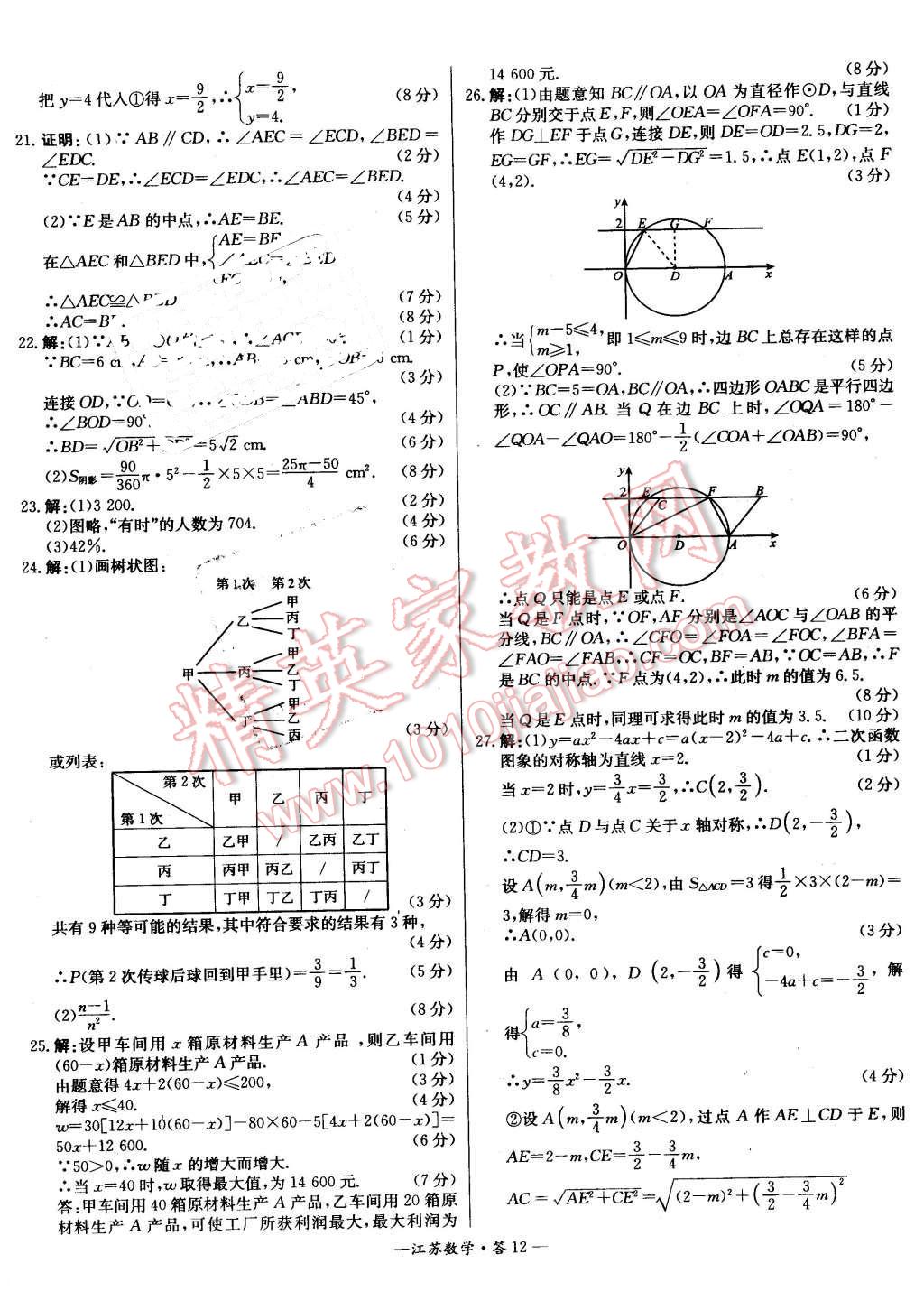 2016年天利38套江苏省13大市中考试题精选数学 第12页