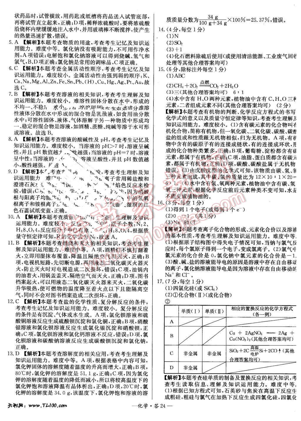 2015年新課標(biāo)全國中考試題精選化學(xué) 第23頁