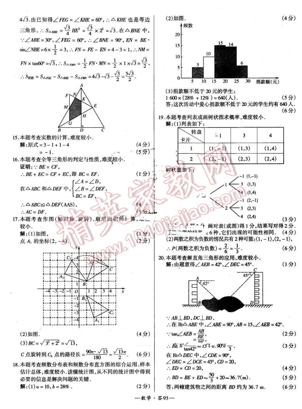 2015年新課標全國中考試題精選數學 第93頁