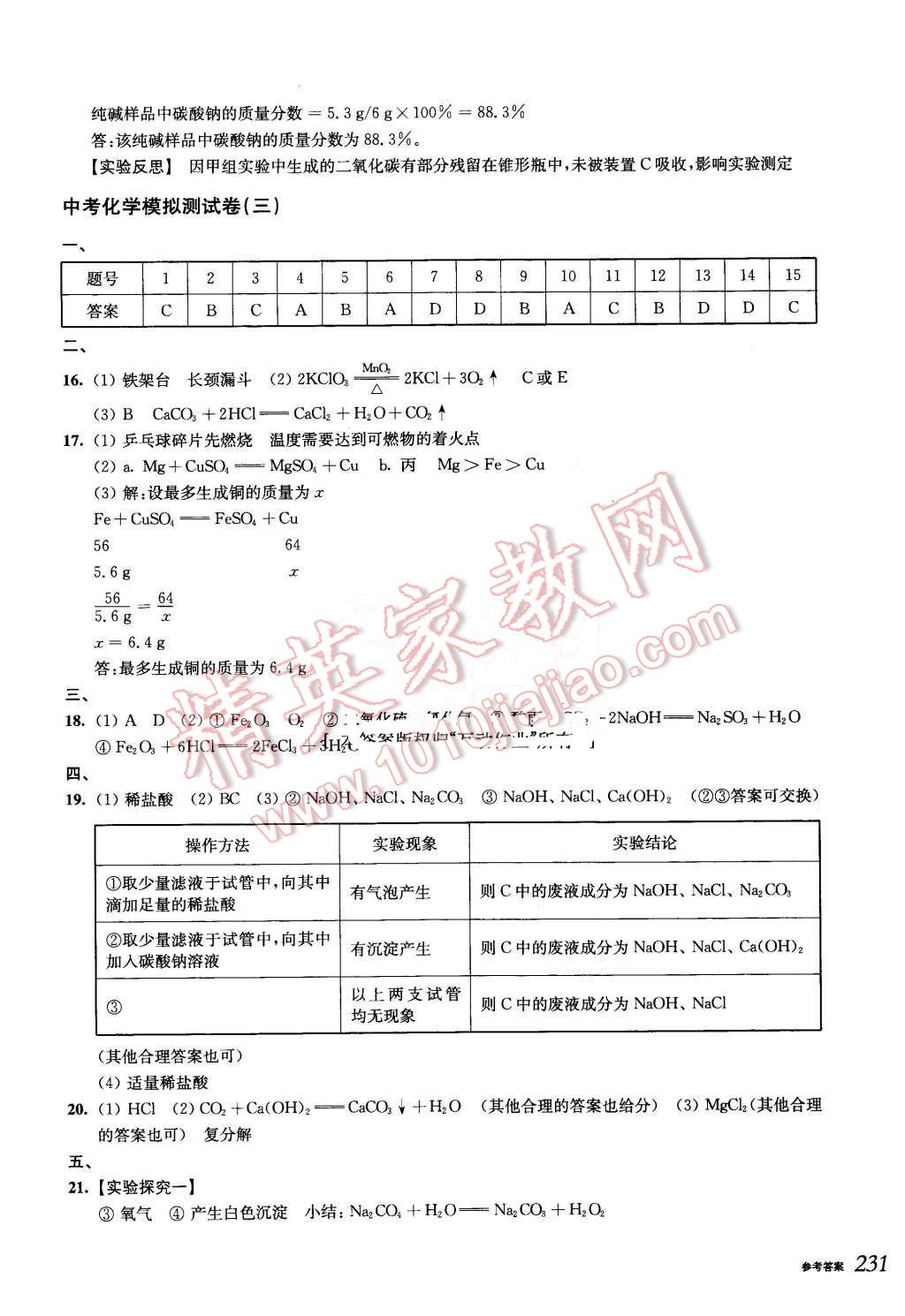 2016年挑戰(zhàn)壓軸題中考化學(xué)強(qiáng)化訓(xùn)練篇 第65頁(yè)