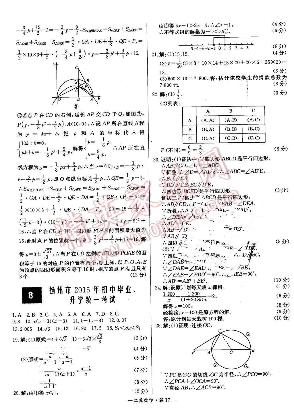 2016年天利38套江蘇省13大市中考試題精選數(shù)學 第17頁