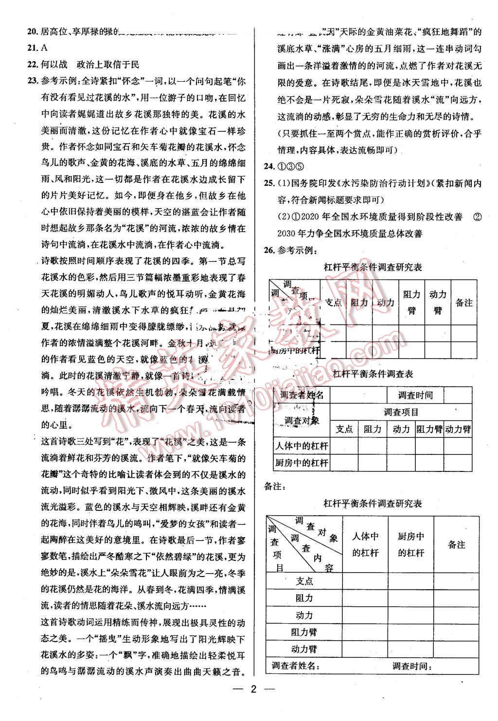 2016年貴州中考中考必備語文 第2頁