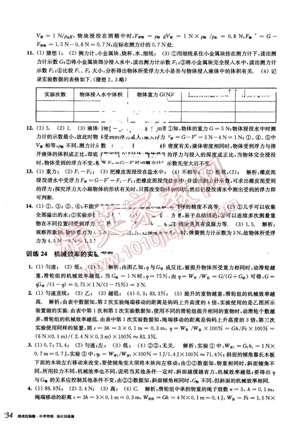 2016年挑戰(zhàn)壓軸題中考物理強化訓練篇 第48頁