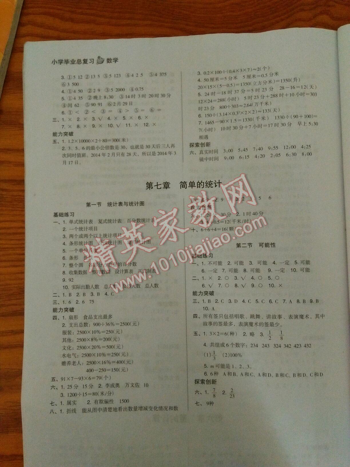 2015年小学毕业总复习考点归纳和应试测练数学 第8页