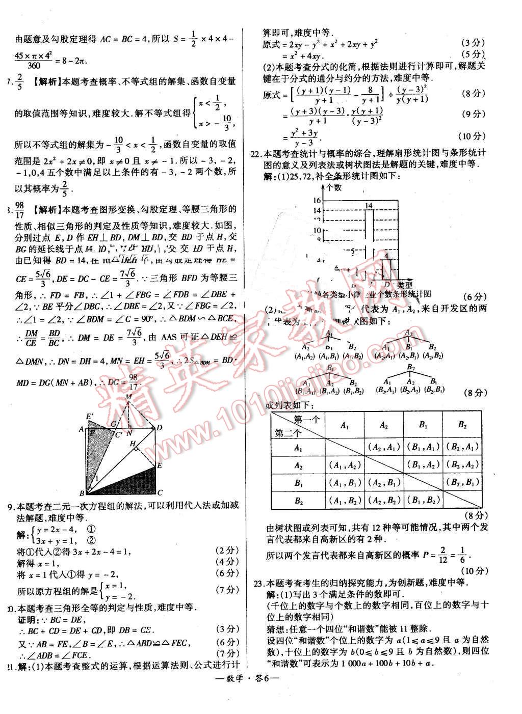 2016年新課標(biāo)全國中考試題精選精華版數(shù)學(xué) 第6頁