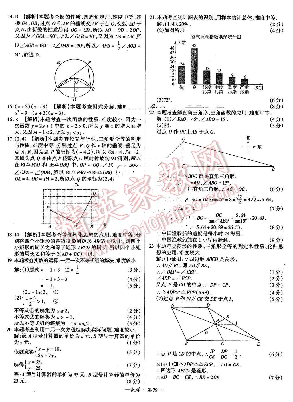 2015年新課標全國中考試題精選數(shù)學(xué) 第79頁